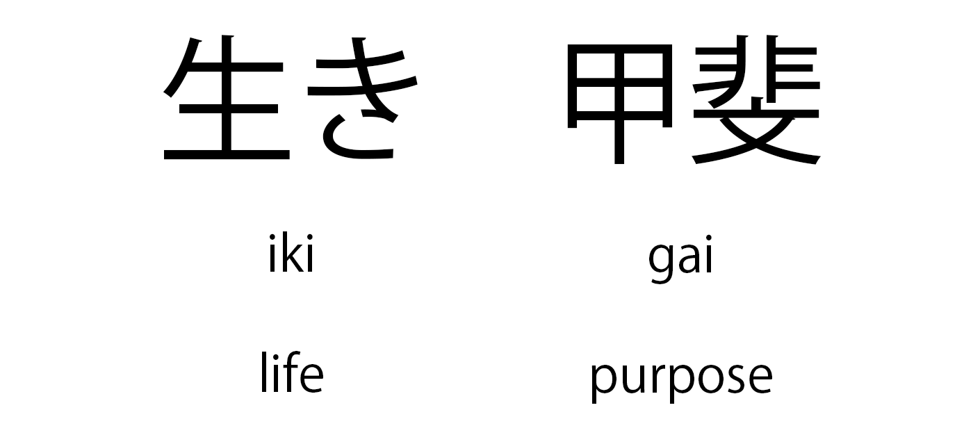 ikigai